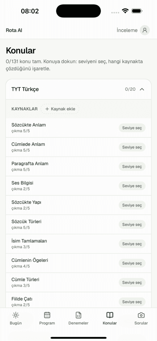 Konu takibi ekranı